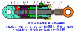 液壓缸結(jié)構圖